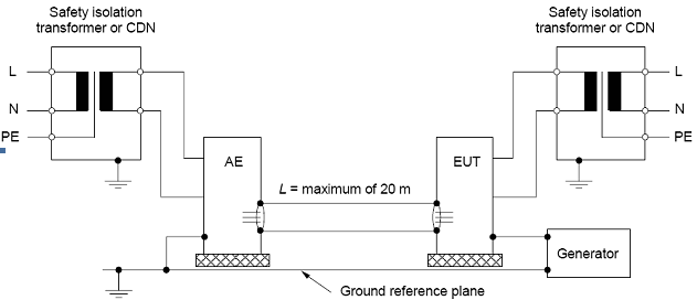Shielded Cable with Both Ends Grounded.png