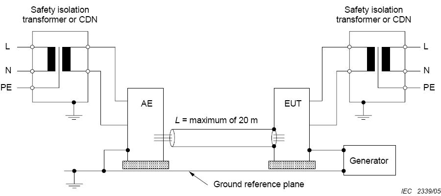 Shielded Cable with Single End Grounded.png